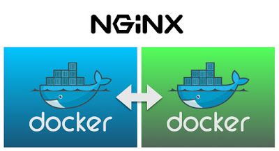 Docker container blue-green deployment on Nginx