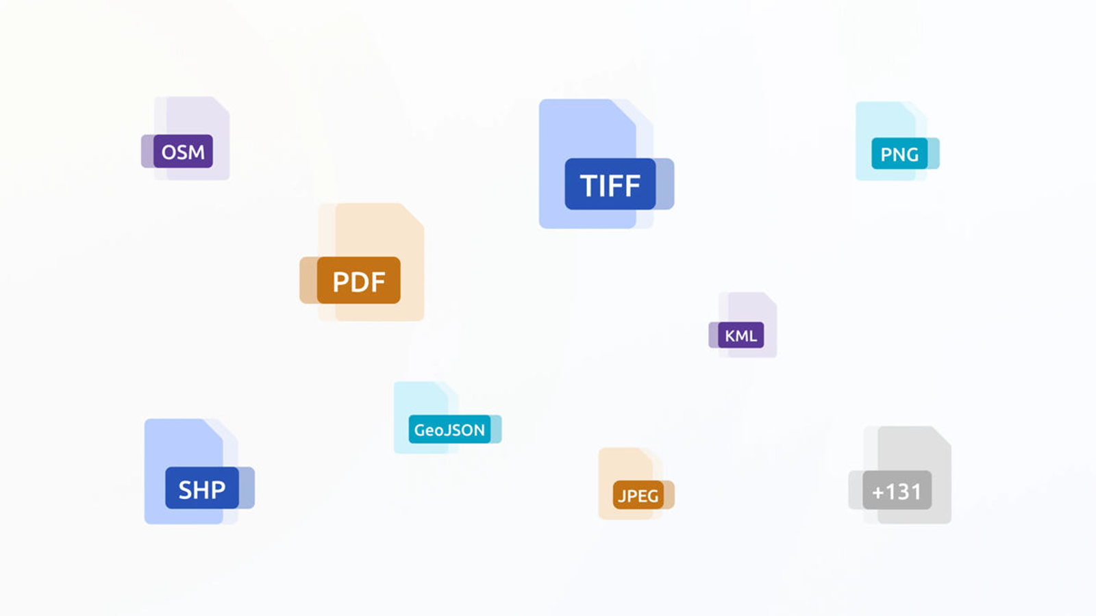 Better support for all formats in Engine 14.1