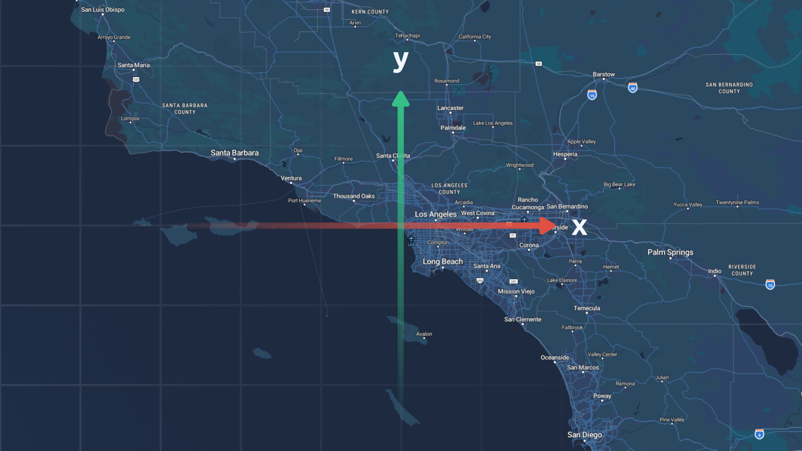 MapTiler News - Understanding X &amp; Y Coordinates in GIS &amp; Web Mapping