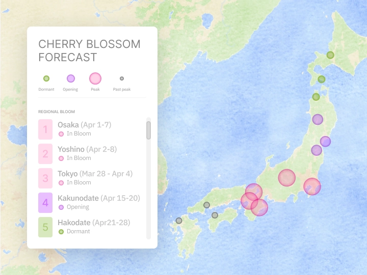 Aquarelle watercolored style for data visualization