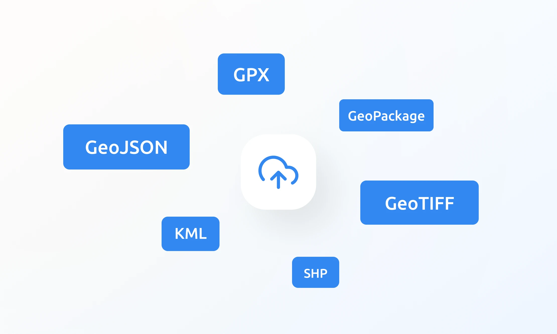 MapTiler image broad-support-formats.webp