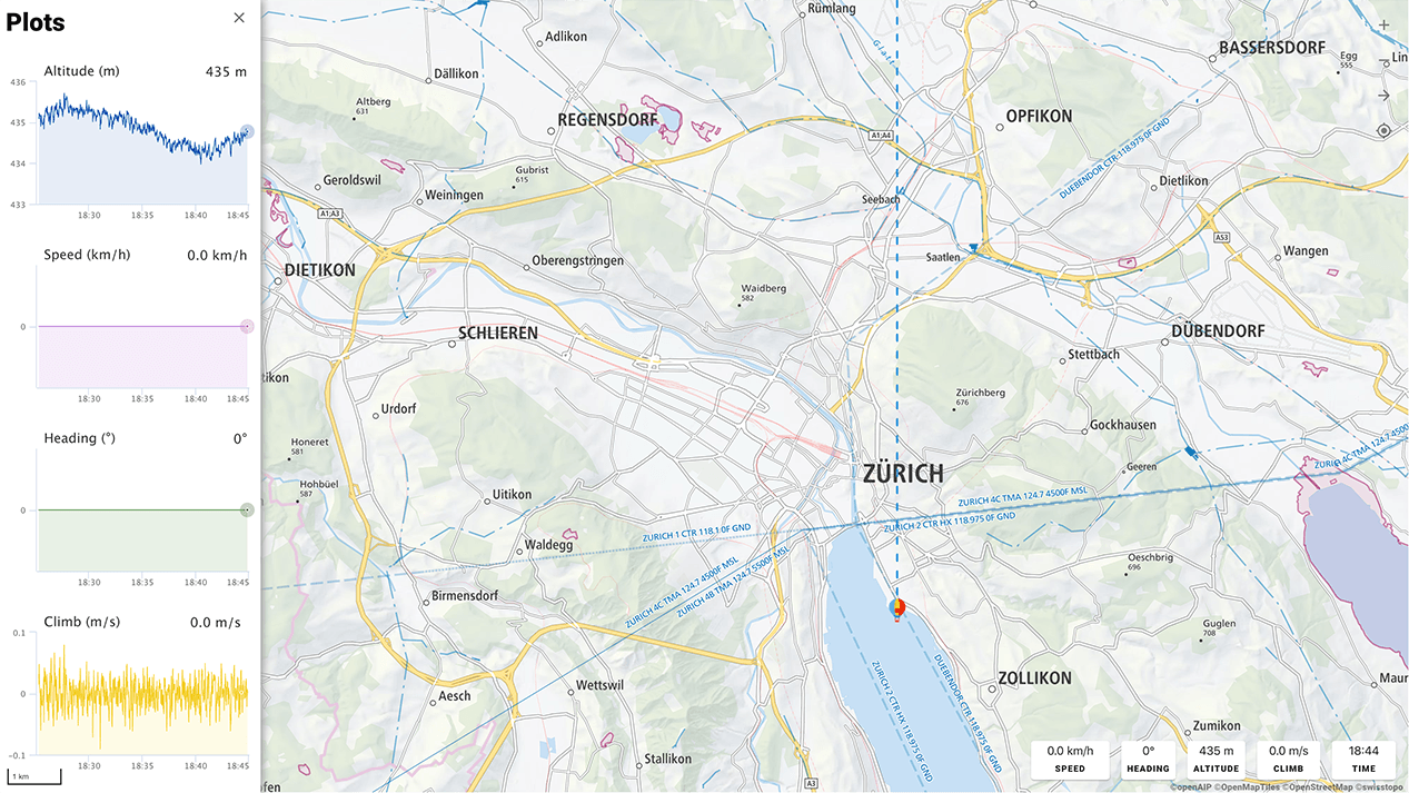スイスのバロメーターマップ