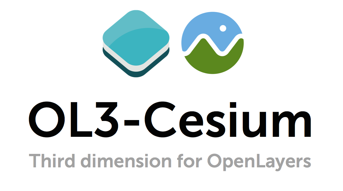 OL3-Cesium: Third dimension for OpenLayers image