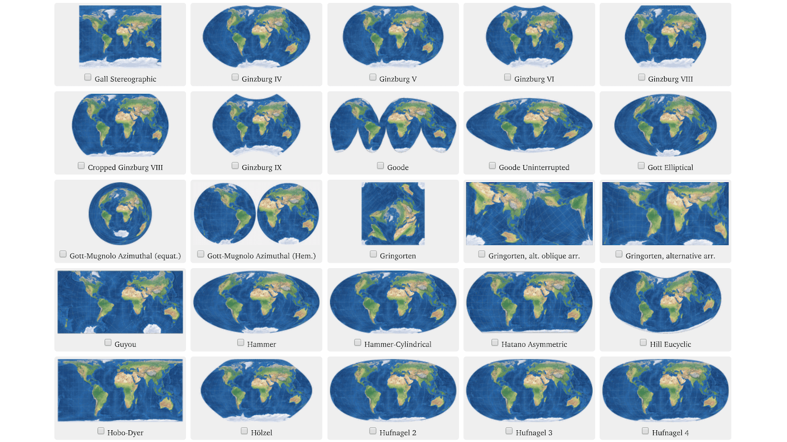Some of the map projections